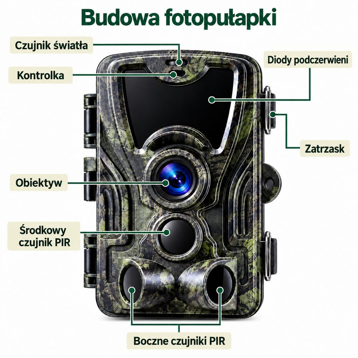 Fotopułapka 20 MP z ekranem LCD – data, godzina, temperatura i faza księżyca
