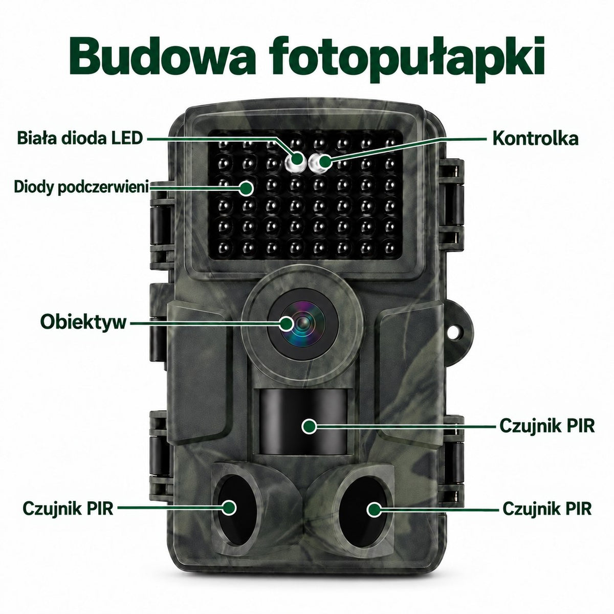 Fotopułapka WiFi 32 MP – Full HD, zdjęcia na telefon bez abonamentu